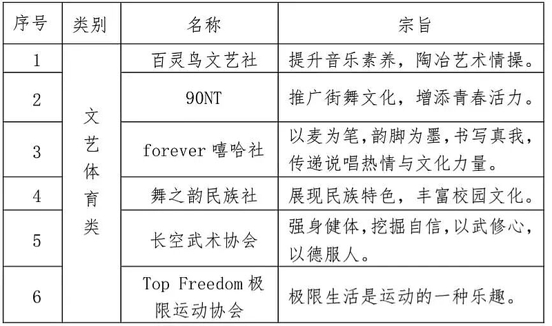 本科教学工作合格评估知识应知应会（十）